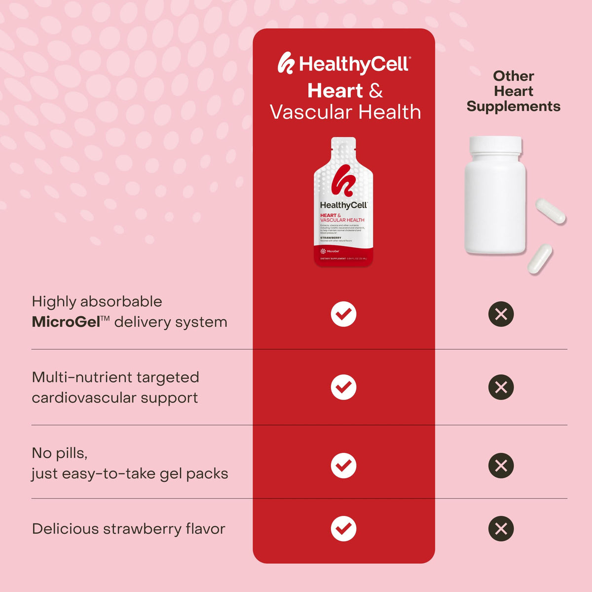 HealthyCell gel pack dans un verre d'eau