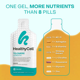 HealthyCell MicroGel dans un verre de smoothie