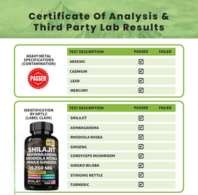 HealthyFinds Shilajit Capsules, étiquette avec ingrédients