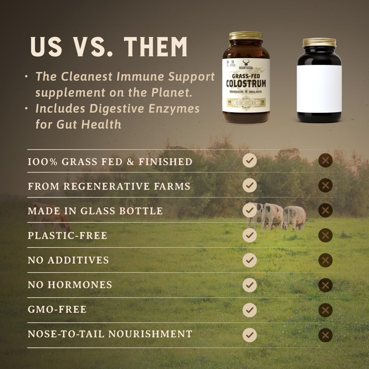 HEART & SOIL Colostrum 180 capsules ouvertes
