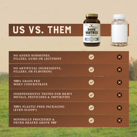 HEART & SOIL Matrice Osseuse Alimentaire 180 Capsules avec d'autres compléments