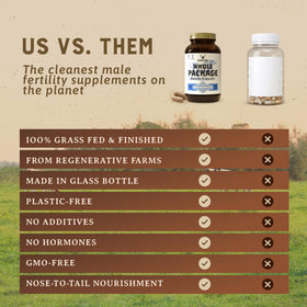 HEART & SOIL Whole Package 180 Capsules avec des ingrédients naturels