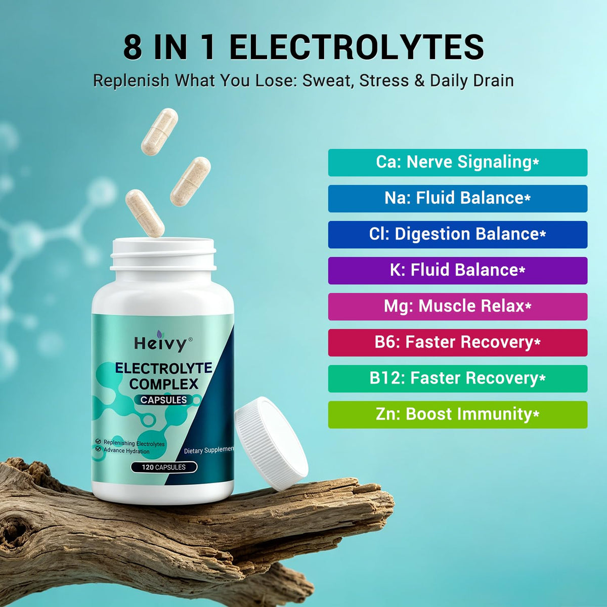 Heivy Électrolytes 8-en-1 120 Capsules avec étiquette visible