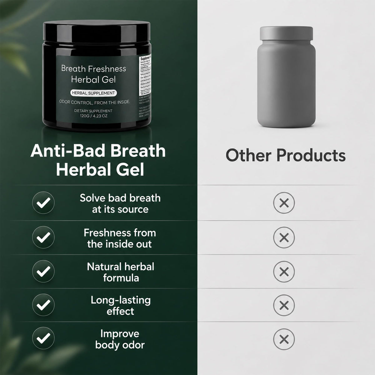 Hekeauo Gel Anti-Mauvaise Haleine 150g utilisation quotidienne