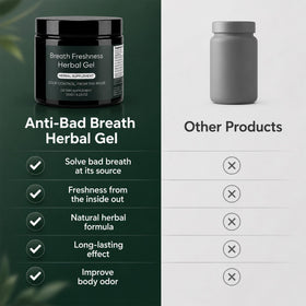 Hekeauo Gel Anti-Mauvaise Haleine 150g utilisation quotidienne