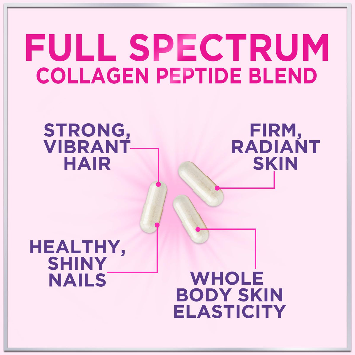 Hello Lovely! Multi Collagen Peptides 120 capsules sur une table
