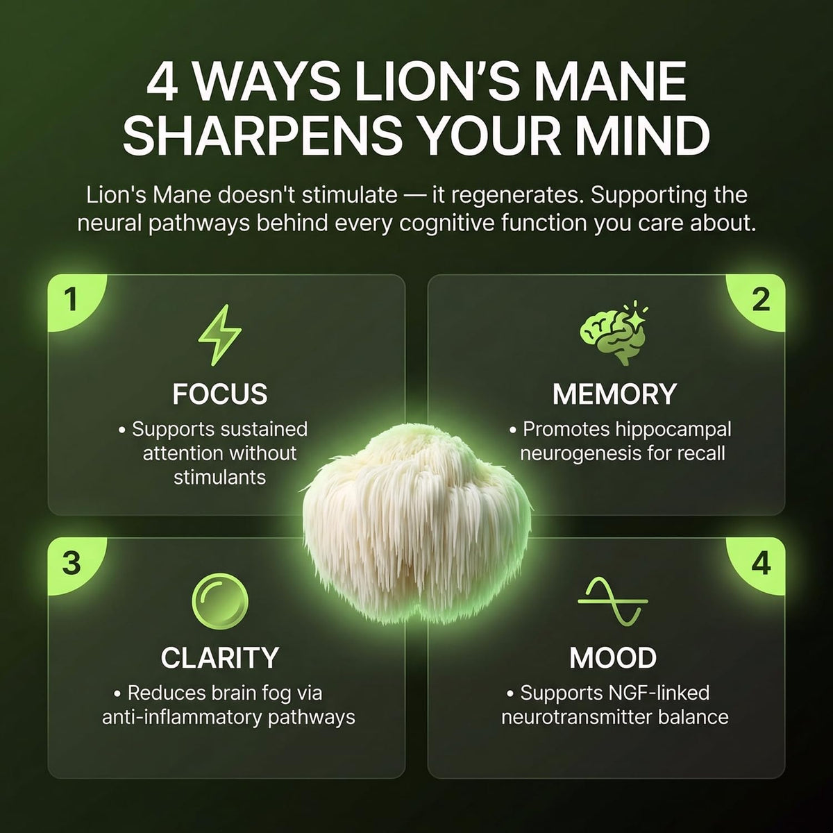 HELLO100 Complément Alimentaire Champignon Lion's Mane 120 Capsules - Bouteille ouverte