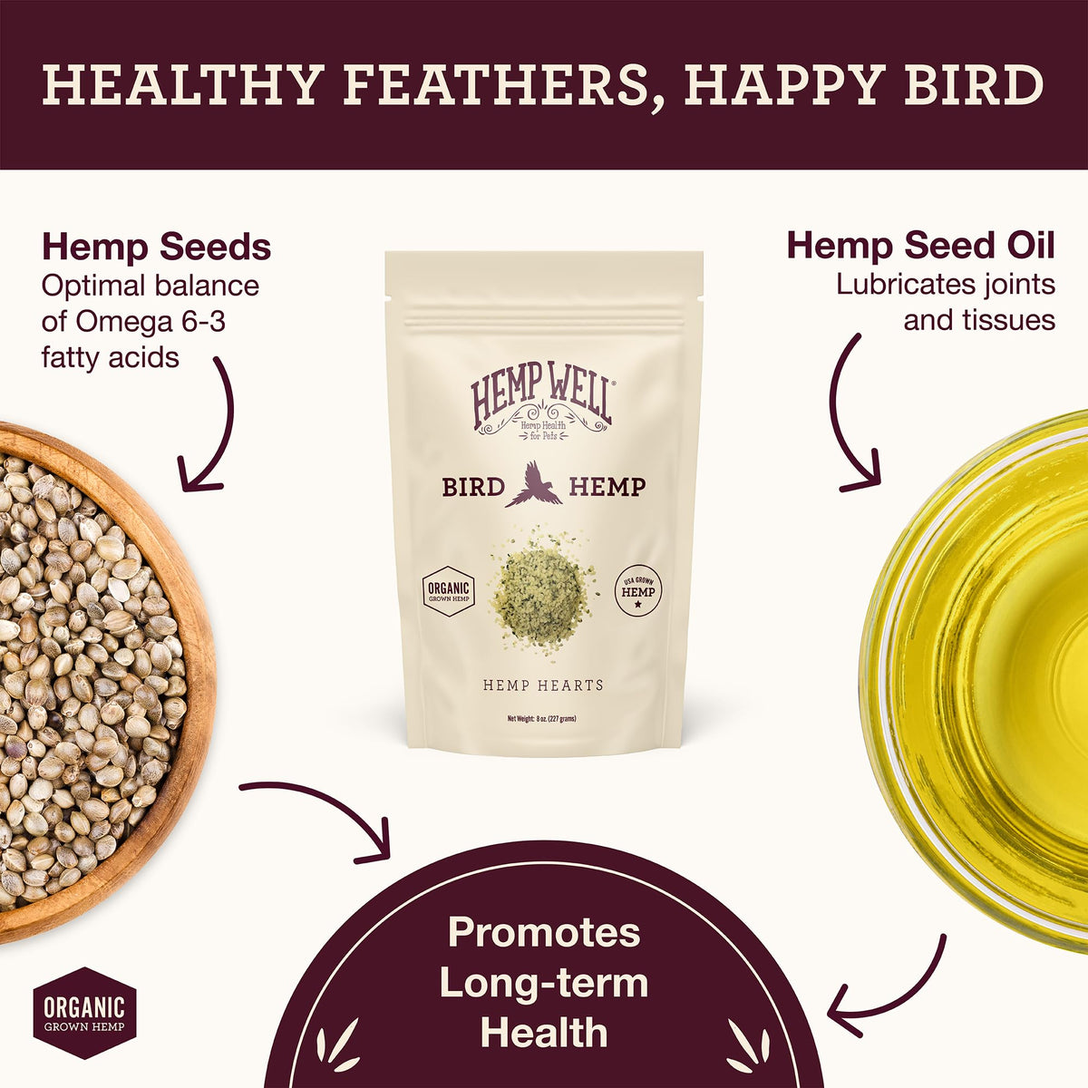 Hemp Well Coeurs de Chanvre Biologiques 470g à côté de graines pour oiseaux