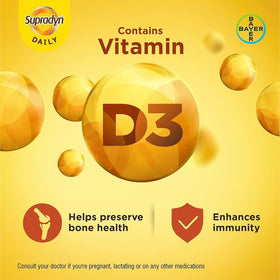 HENU Multivitamines Quotidiens, ingrédients listés