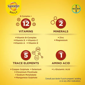 HENU Multivitamines Quotidiens, vue de côté de la boîte