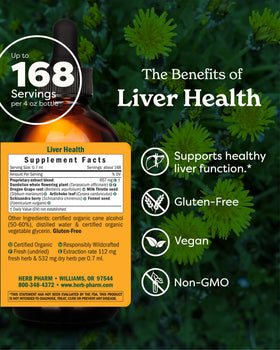 Herb Pharm Complément Alimentaire Soutien Hépatique 4 oz, vue latérale montrant l'ouverture du flacon