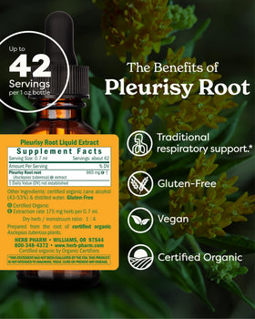 Herb Pharm Extrait de Racine de Pleurisy étiquette et dosage