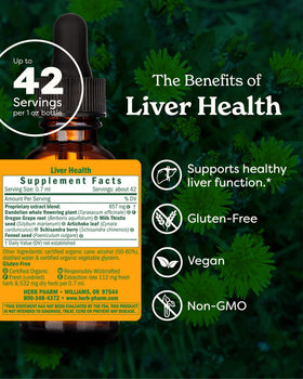 Herb Pharm Formule Herbacée pour la Santé du Foie 77g avec étiquette détaillée