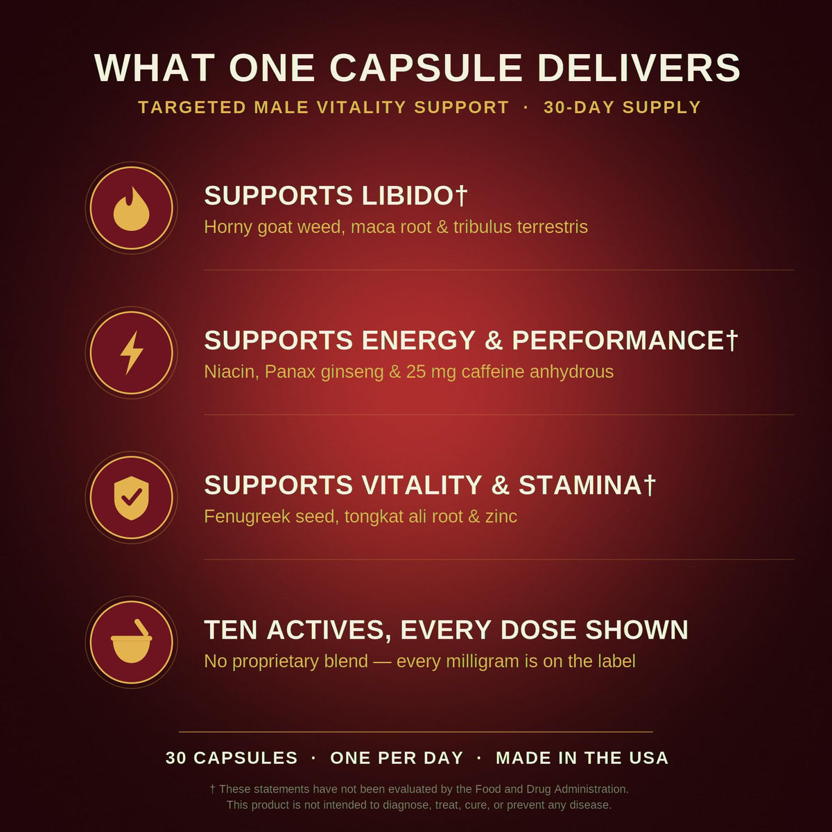 Herb Vitality Formule de Vitalité Masculine avec des capsules visibles