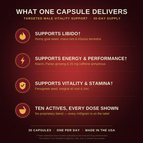 Herb Vitality Formule de Vitalité Masculine avec des capsules visibles