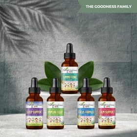 Herbal Goodness Kids Magnesium Glycinate + Citrate 82g ingredients list
