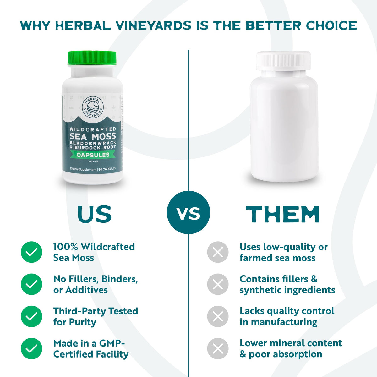 Herbal Vineyards Complément Alimentaire 1500mg et ingrédients naturels