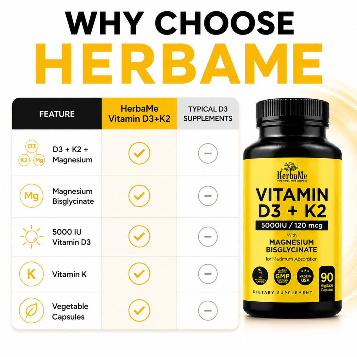HerbaMe D3 5000 UI + K2 et Magnésium Bisglycinate flacon ouvert avec capsules