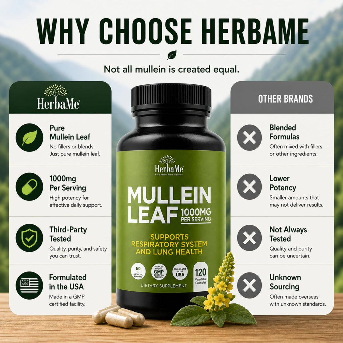 HerbaMe Mullein Leaf 1000mg en situation de prise avec un verre d'eau