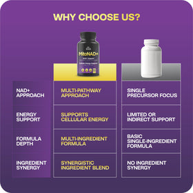 HerbaMe NAD+ Support 60 capsules avec gélules