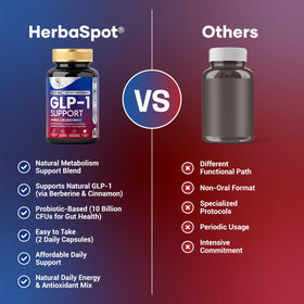 HerbaSpot Complément Alimentaire 24-en-1 1000 mg vue arrière