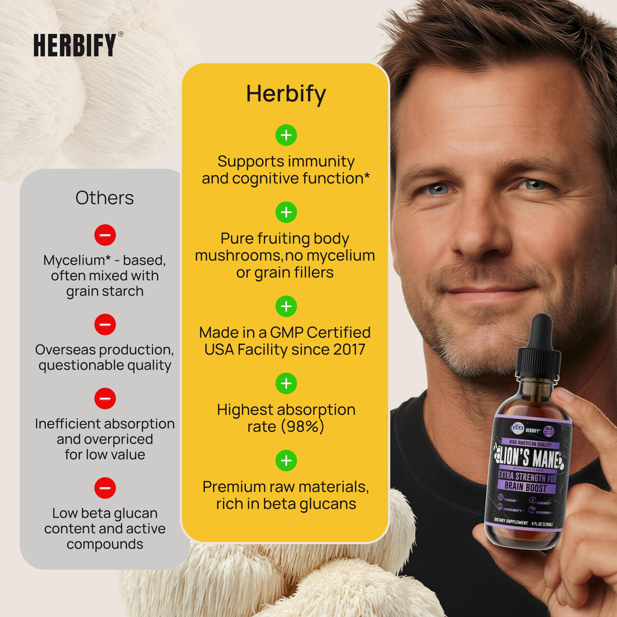 HERBIFY Complément Alimentaire Lion's Mane 118 ml arrière
