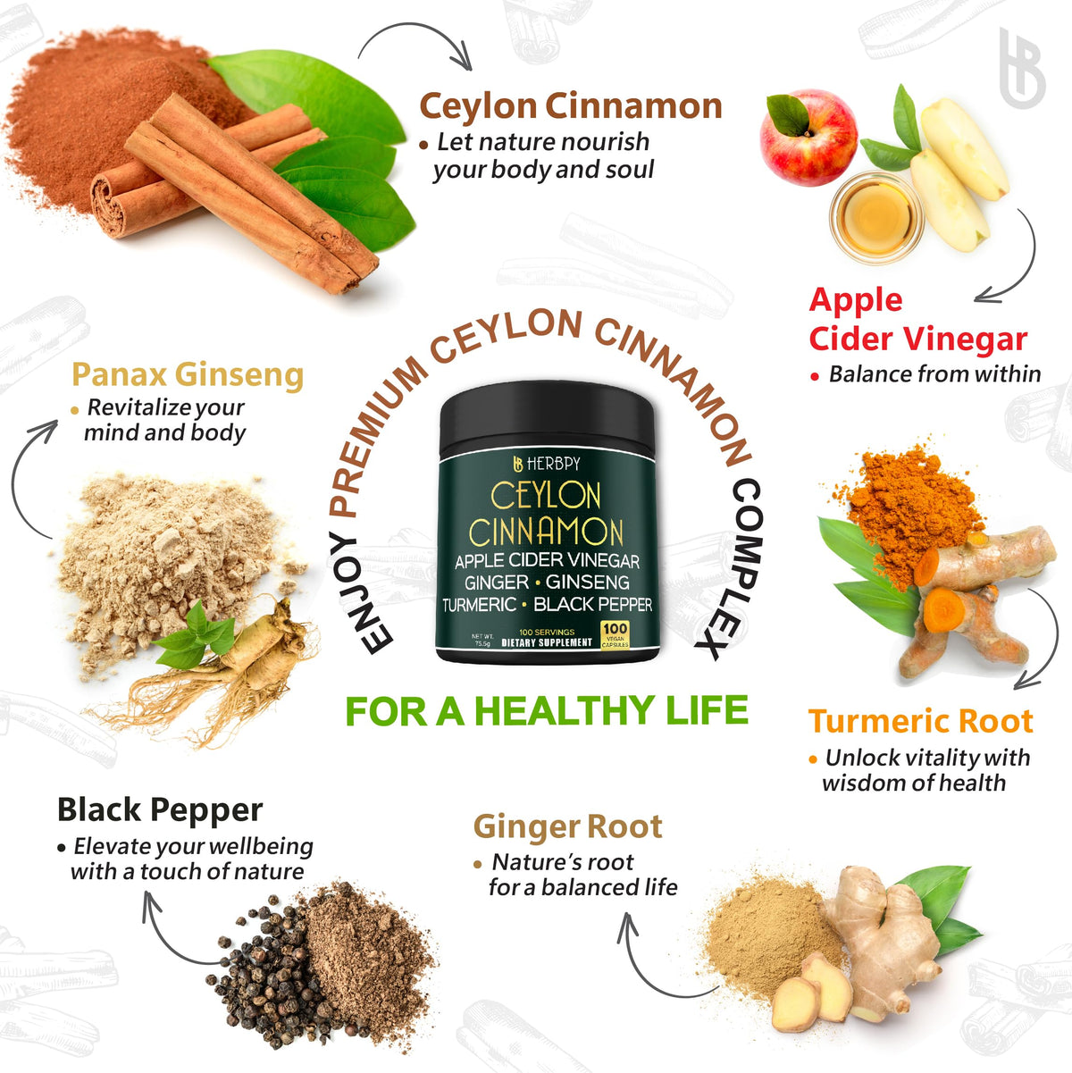 Herbpy Compléments Alimentaires Ceylan Cannelle 6en1 dosage