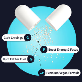 Herbtonics Keto BHB+ BioPerine capsules et bouteille