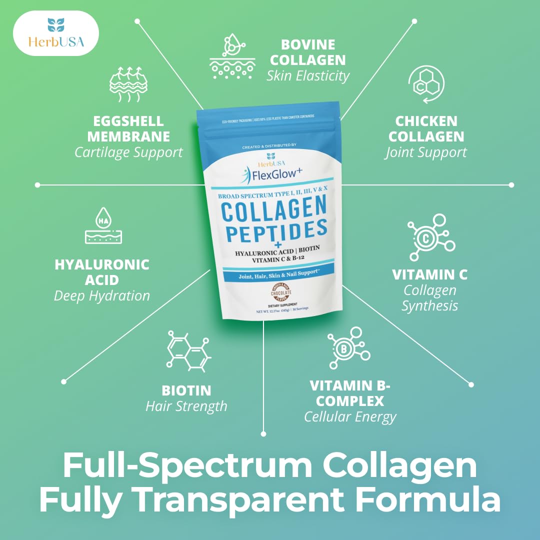 HerbUSA FlexGlow+ Peptides de Collagène 6 900mg cuillère à mesurer avec poudre