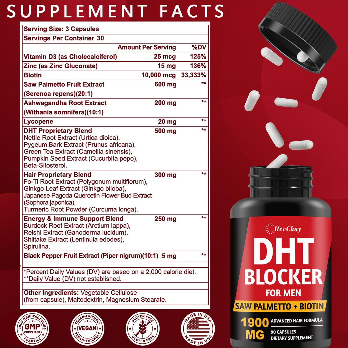 HevChay DHT Blocker capsules ouvertes montrant la taille