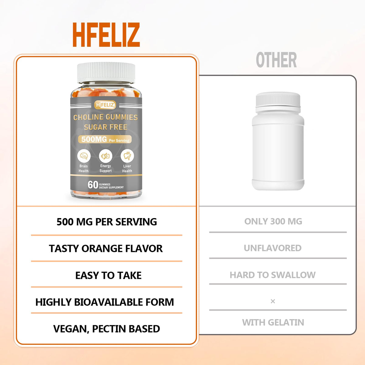 HFELIZ Choline Gummies 60 Comp. gummies dans une main