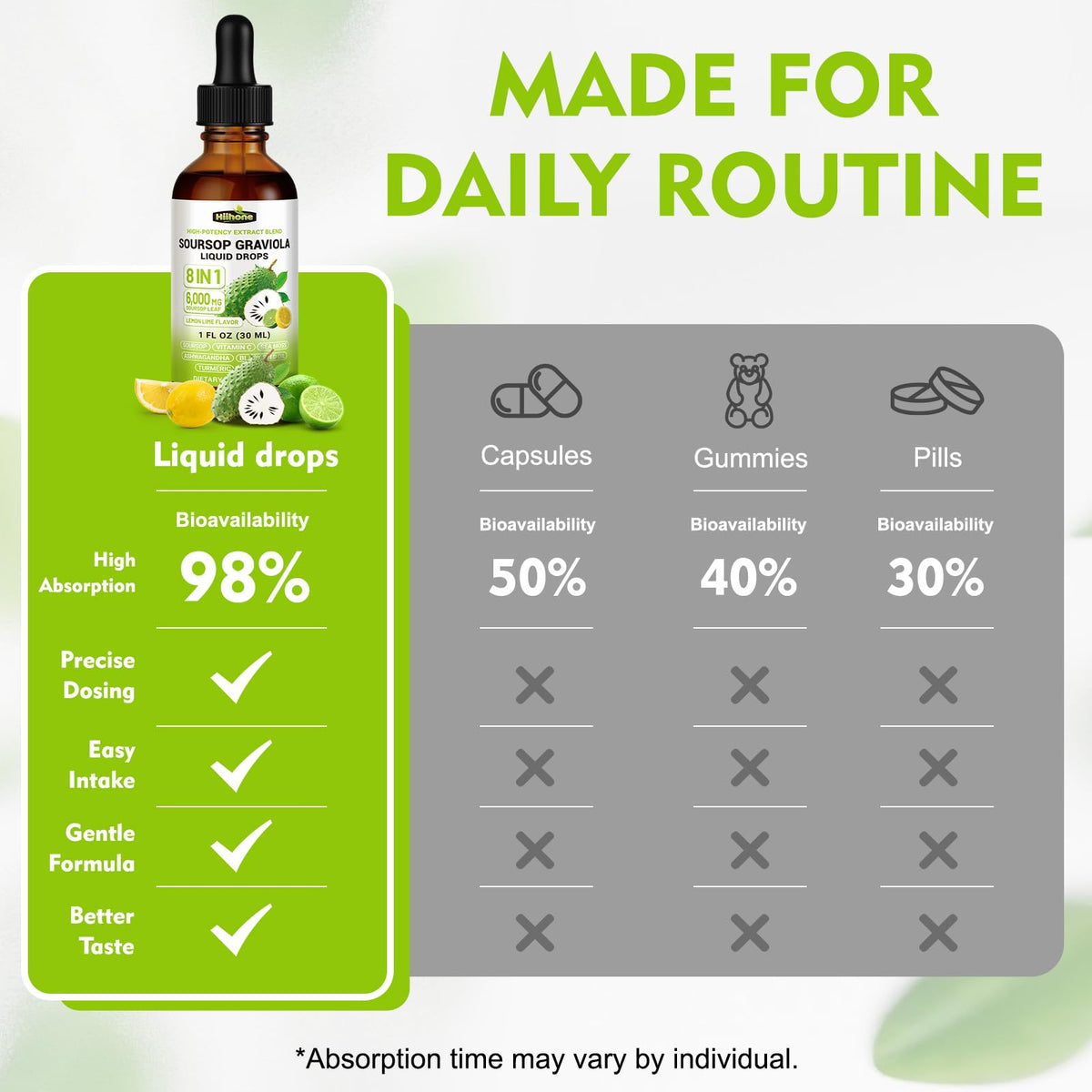 HIIHONE Soursop 8-en-1 flacon sur fond neutre