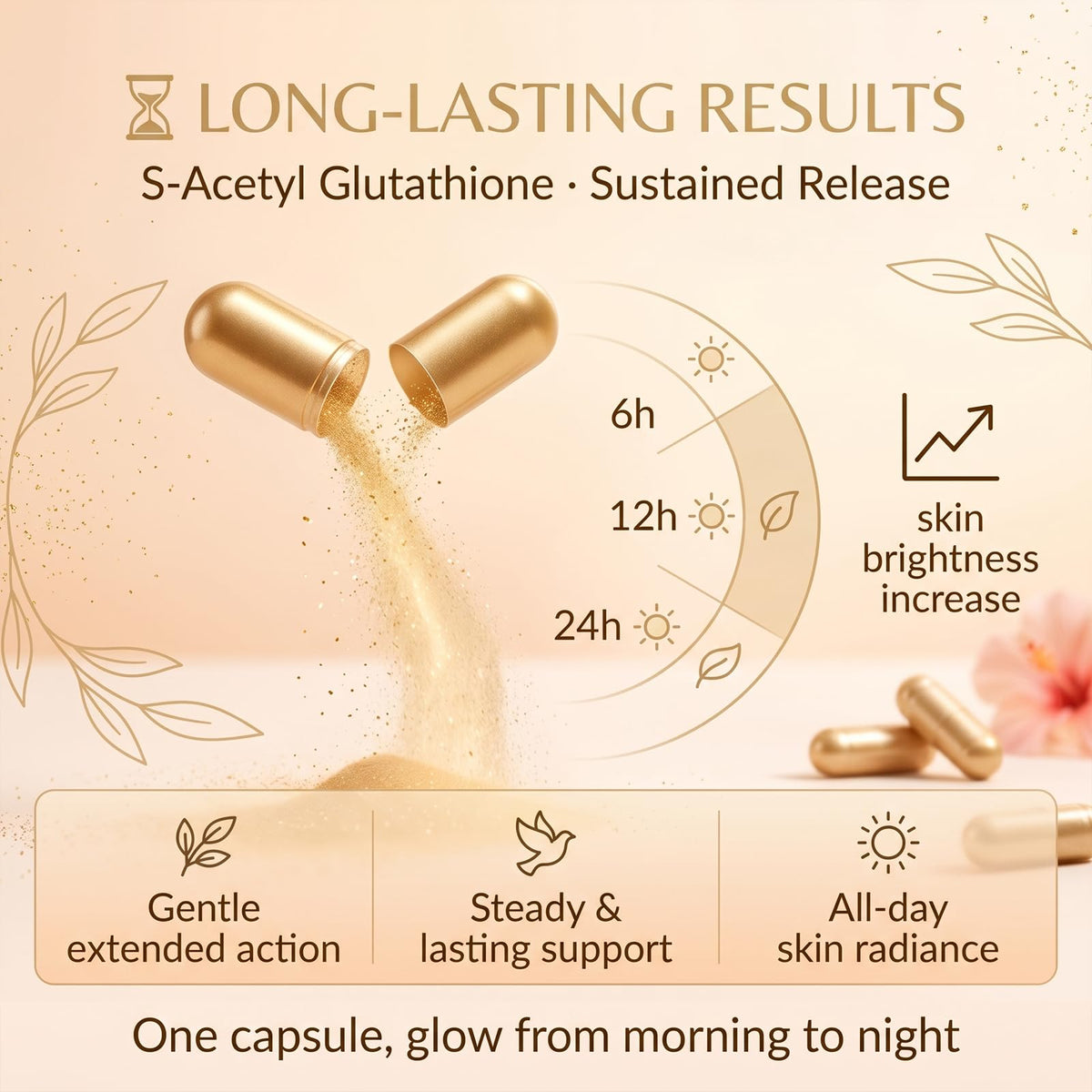 Hikari Aurum Glutathione Capsule capsules sur une table