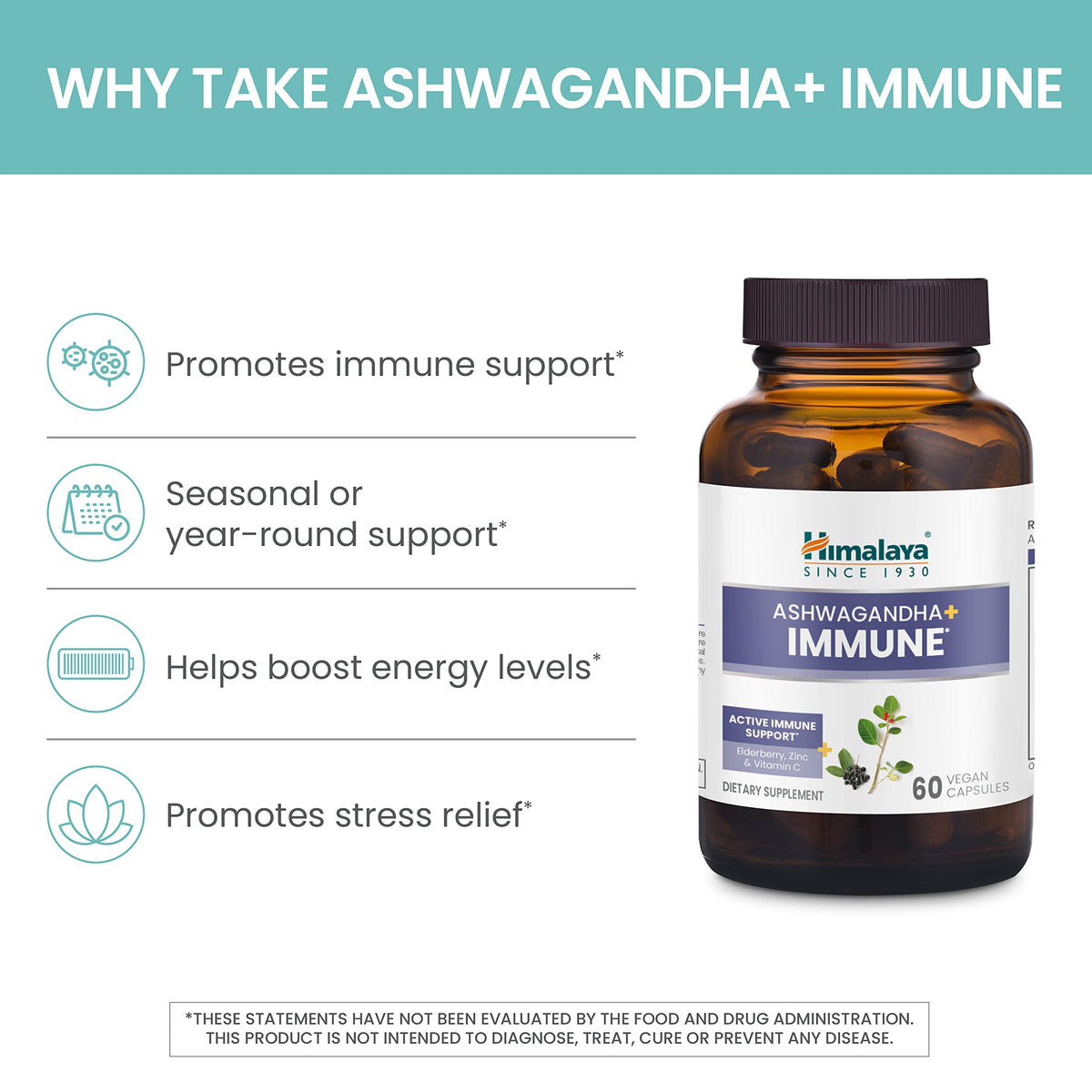 Himalaya Ashwagandha 960 mg 60 capsules vue arrière