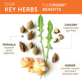 Himalaya FlorAvani flacon ouvert montrant les capsules