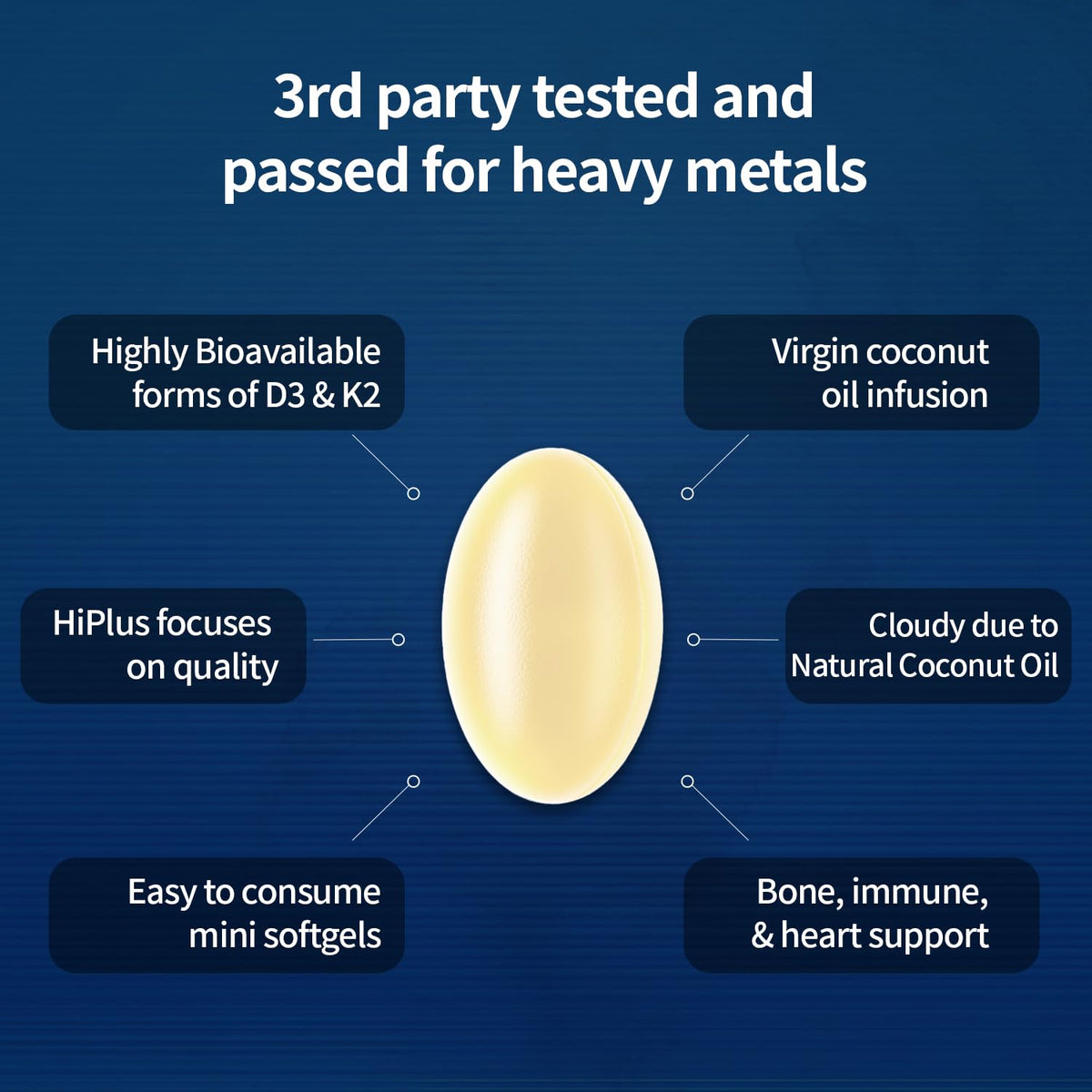 HiPlus Vitamine D3 et K2 avec étiquette de composition