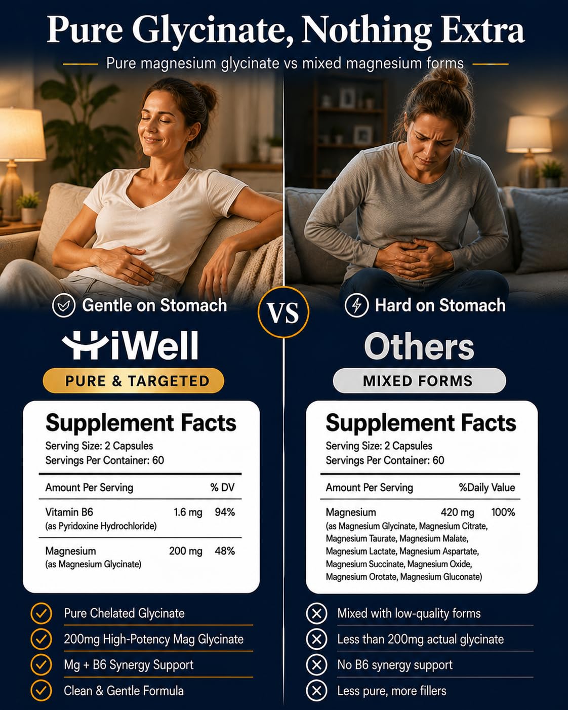 HiWell Absorfyx Magnésium Glycinate 200mg 120 capsules ouvertes