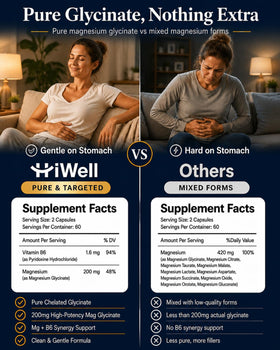 HiWell Absorfyx Magnésium Glycinate 200mg 120 capsules ouvertes
