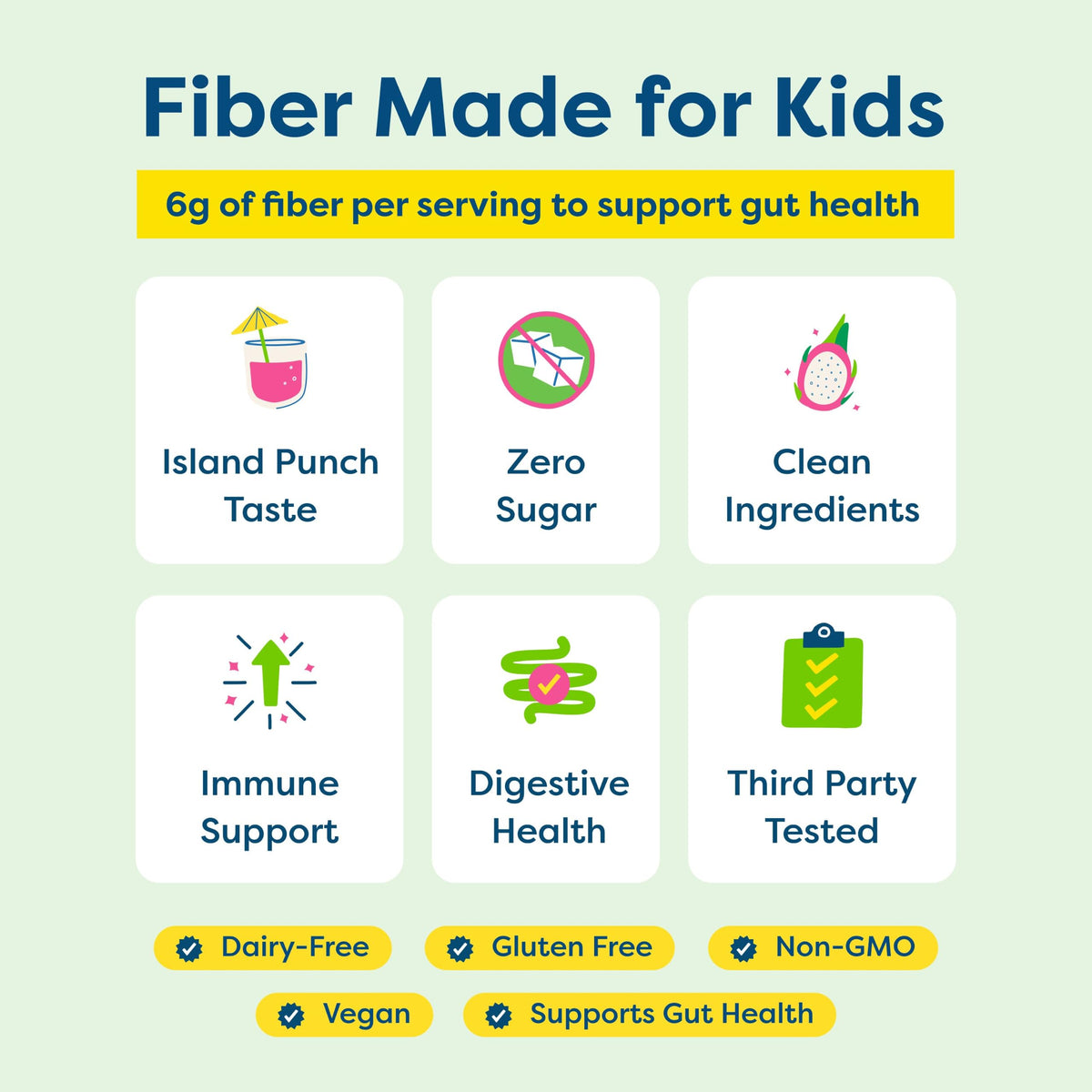 HIYA Kids Daily Fiber+ avec un sac à dos d'enfant