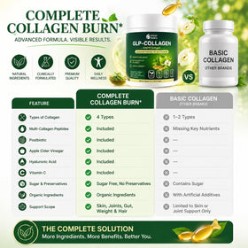 HMHDWelltra Collagène Softgels 10-en-1 format de softgel