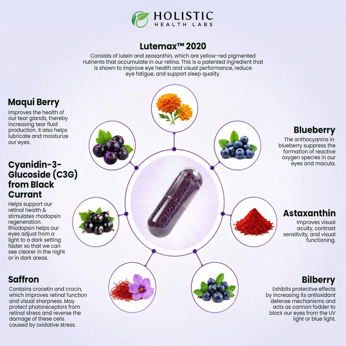 Holistic Health Labs Vision Alive Max sur une table de cuisine