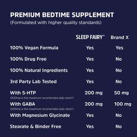 Hollis Nutrition Sleep Fairy vue de côté de la boîte