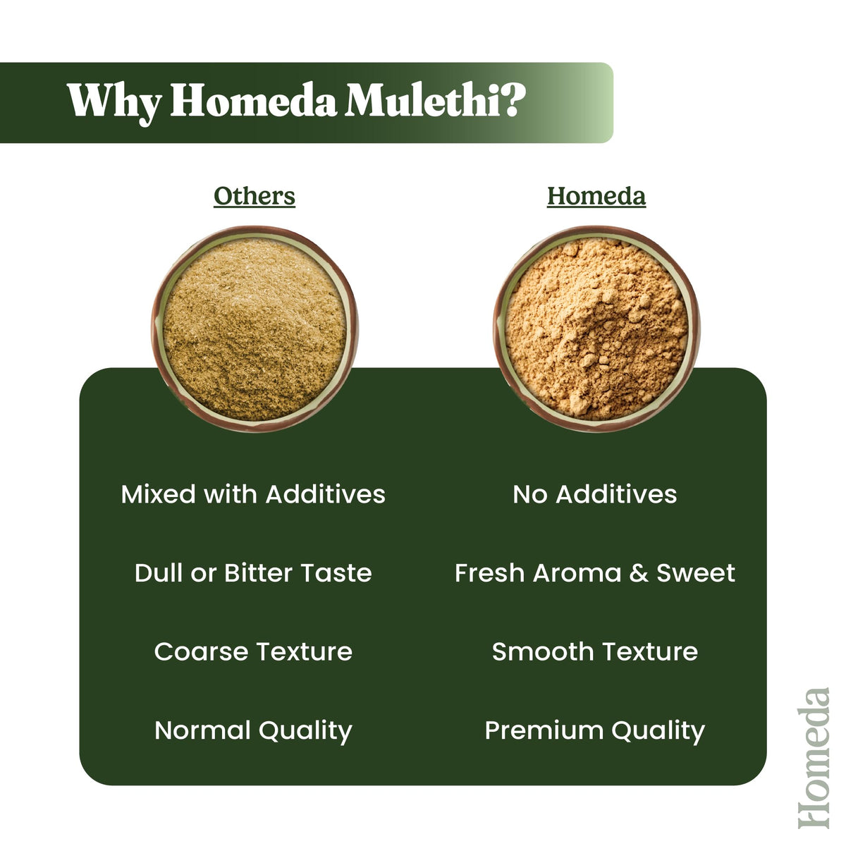 Homeda Poudre de Racine de Réglisse Bio 500g en préparation de masque