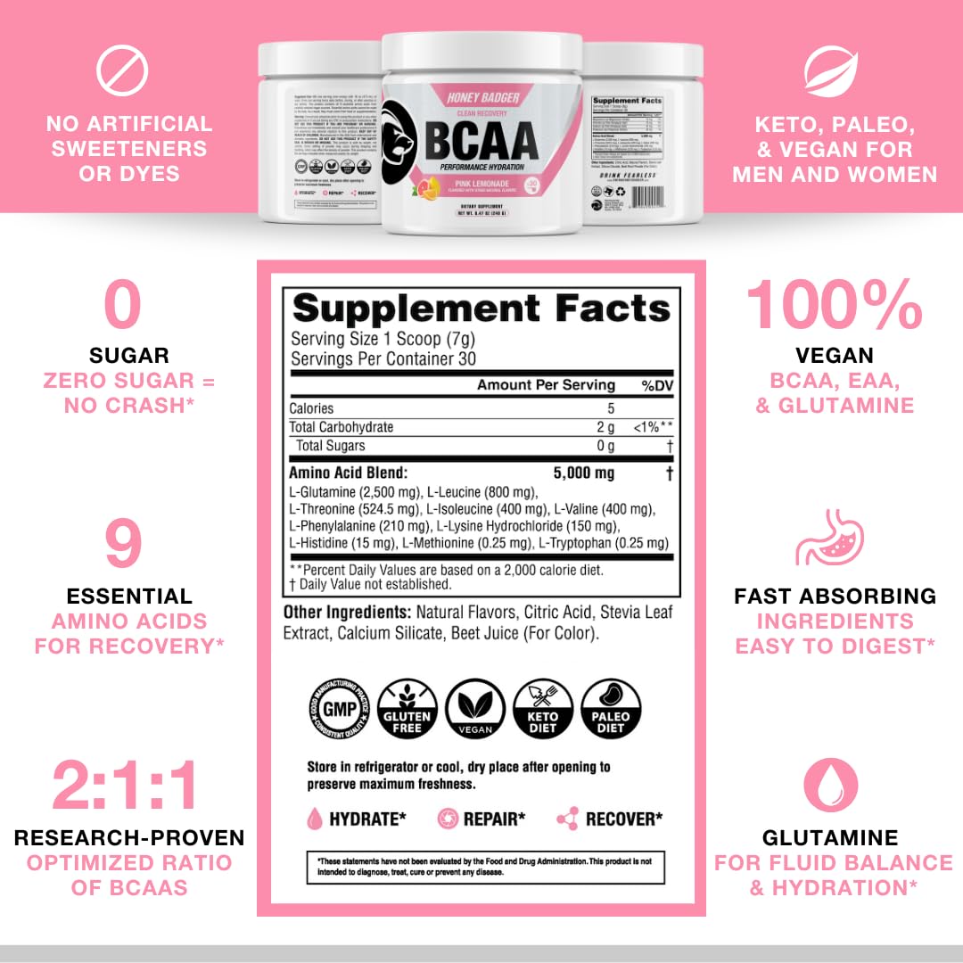 Honey Badger BCAA + EAA Poudre 272g goût Limonade Rose