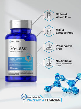 Horbäach Go Less capsules, vue arrière de la boîte