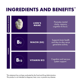Host Defense BrainPower Stack 100g with measuring spoon