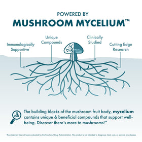 Host Defense CordyChi Capsules avec champignons en arrière-plan
