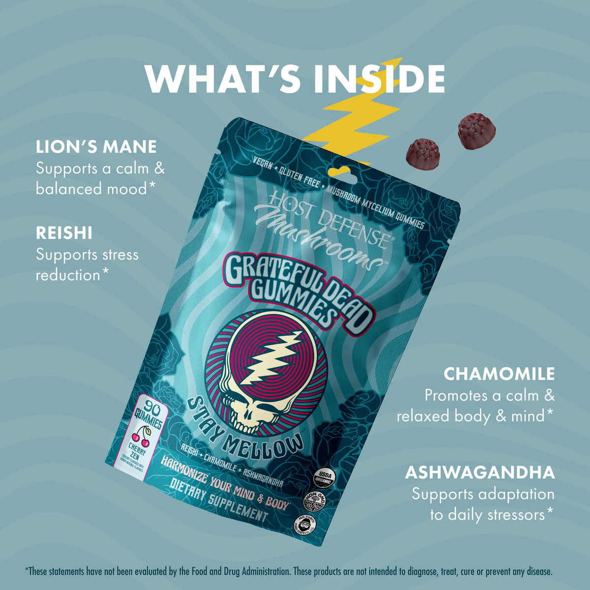 Host Defense Stay Mellow Gummies nutritional information