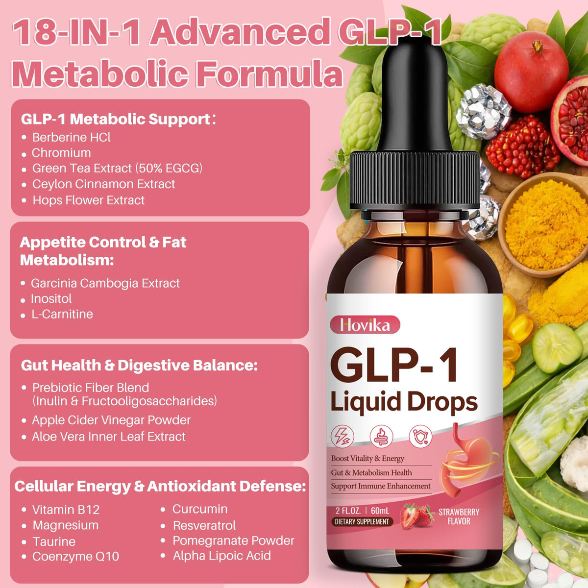 Hovika Complément Alimentaire GLP-1 50ml gouttes versées dans une cuillère