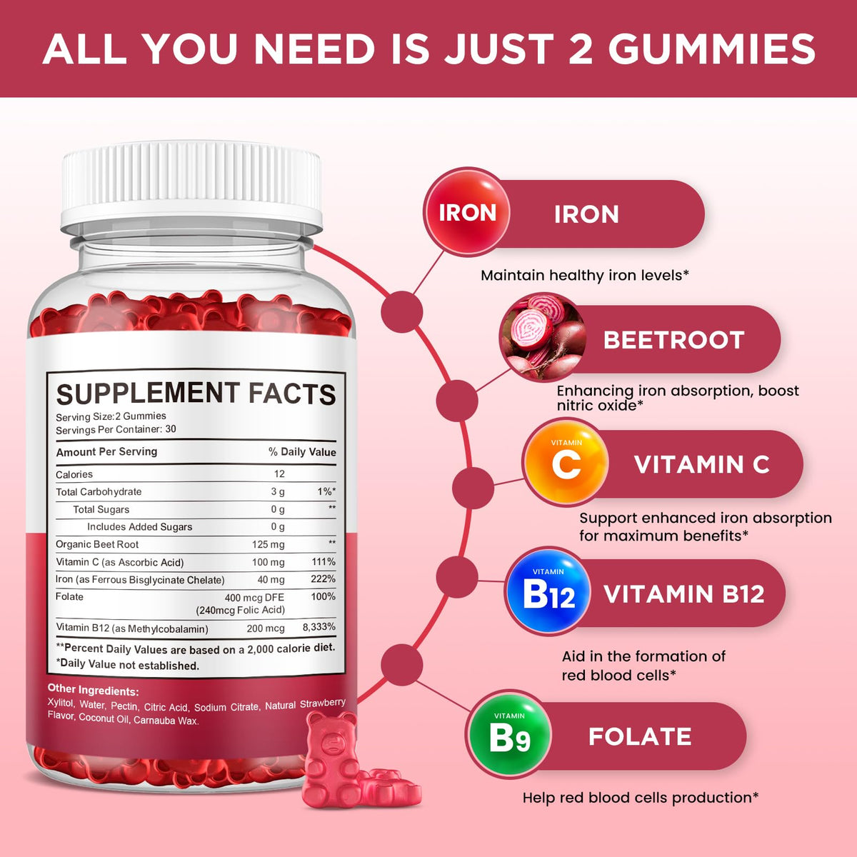 Hovika Gummies de Fer Végétalien 60 unités prise en main